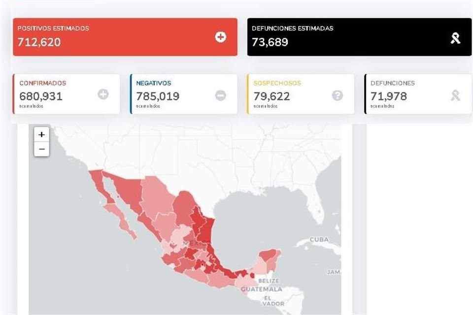 México registra más de 680 mil casos confirmados de coronavirus.