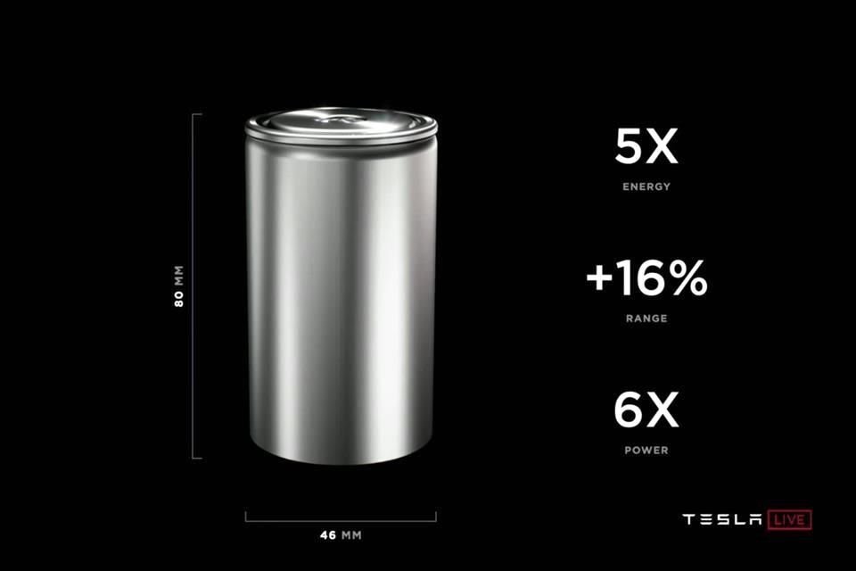 Tesla reveló este martes una nueva batería que promete tener 5 veces mayor capacidad para almacenar energía que las usadas anteriormente por el fabricante estadounidense.
