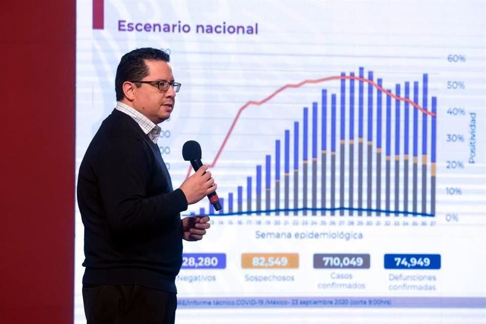 José Luis Alomía, director de Epidemiología.