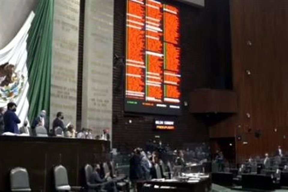 Con 3005 votos a favor y 151 en contra, la Cámara de Diputados avaló en lo particular el Presupuesto de Egresos de la Federación 2021.