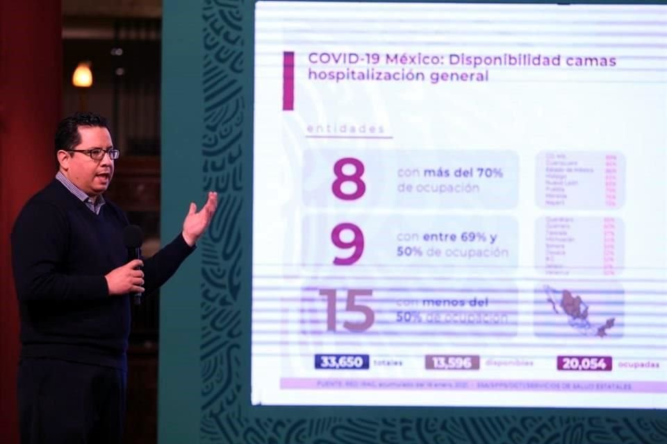 José Luis Alomía, director de Epidemiología, en conferencia vespertina sobre Covid-19.