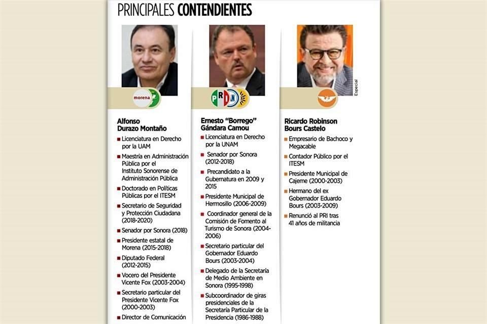 Funcionarios del órgano electoral estatal son cercanos al Gobierno federal y a Alfonso Durazo, el candidato de Morena a la gubernatura.