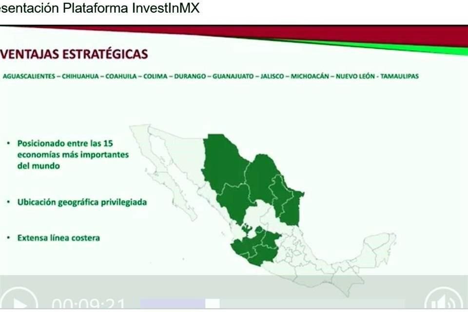 Presentación de la plataforma Invest in MX.