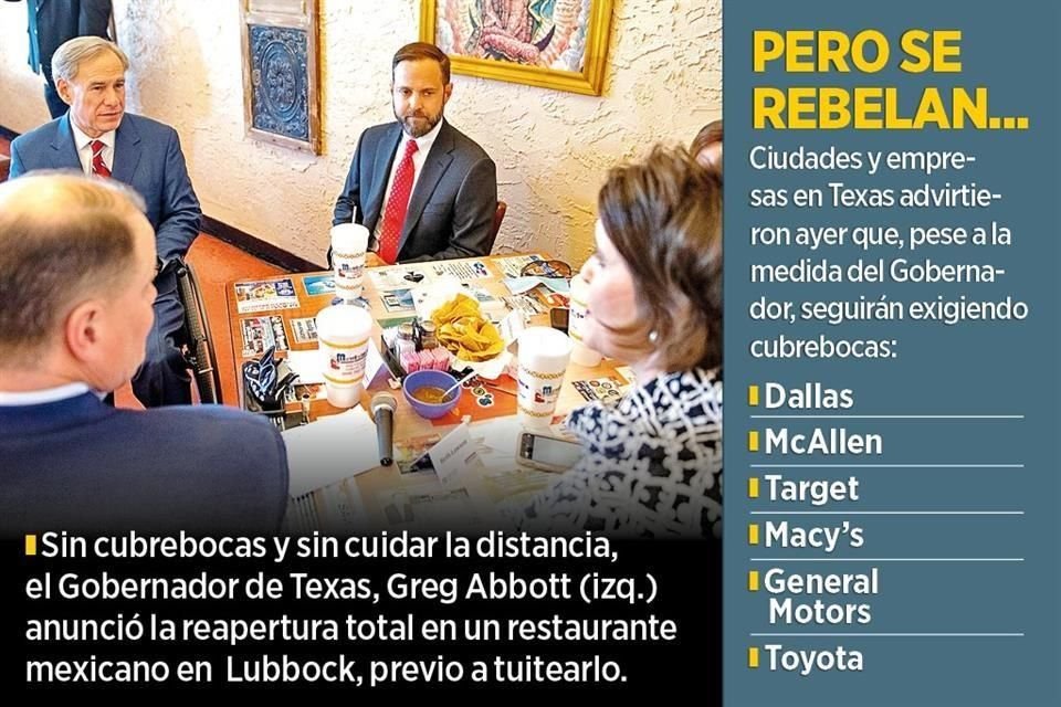 Sin cubrebocas y sin cuidar la distancia, el Gobernador de Texas, Greg Abbott (izq.), anunció la reapertura total en un restaurante mexicano en Lubbock, previo a tuitearlo.