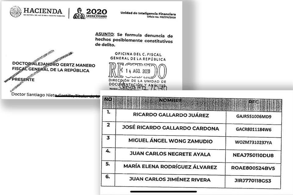 El 14 de agosto, el titular de la UIF, Santiago Nieto, entregó al Fiscal Alejandro Gertz la denuncia contra los Gallardo.