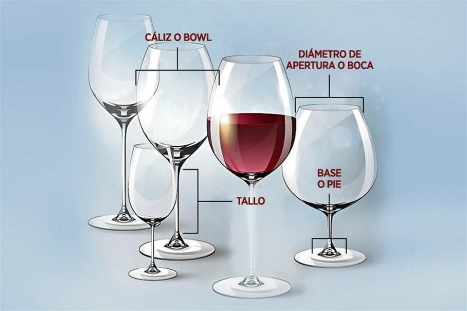 Más que un accesorio, es una herramienta. Su función: resguardar la expresión del vino.