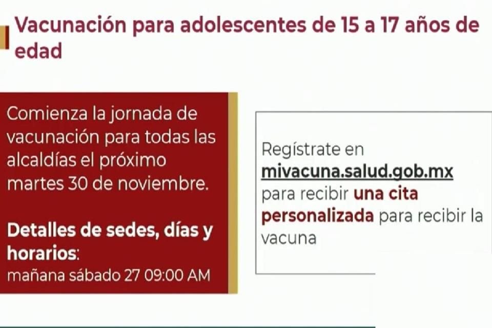 El 30 de noviembre inicia la vacunación contra Covid-19 para jóvenes de 15 a 17 años en la CDMX.