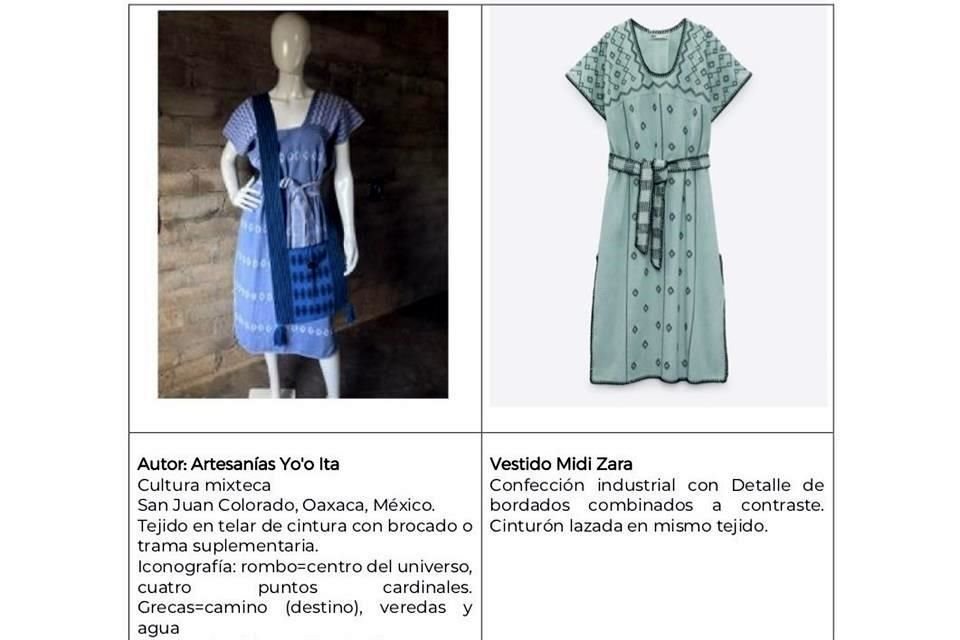 La Secretaría de Cultura ha evidenciado la apropiación cultural de diversas marcas de ropa.