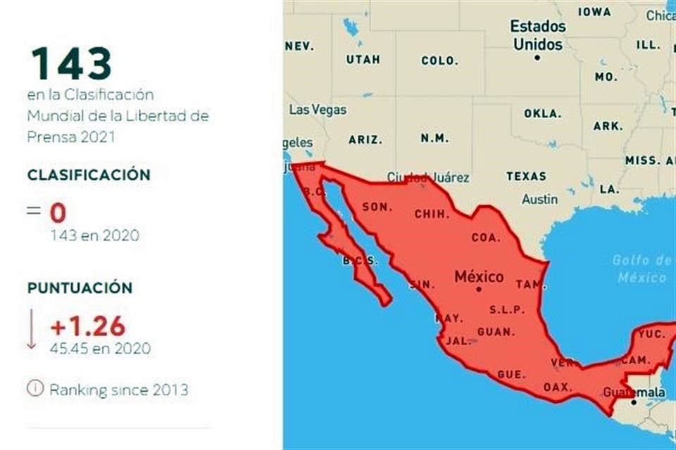 México se ubicó en la posición 143, la misma que en 2020, pero con peor puntuación.