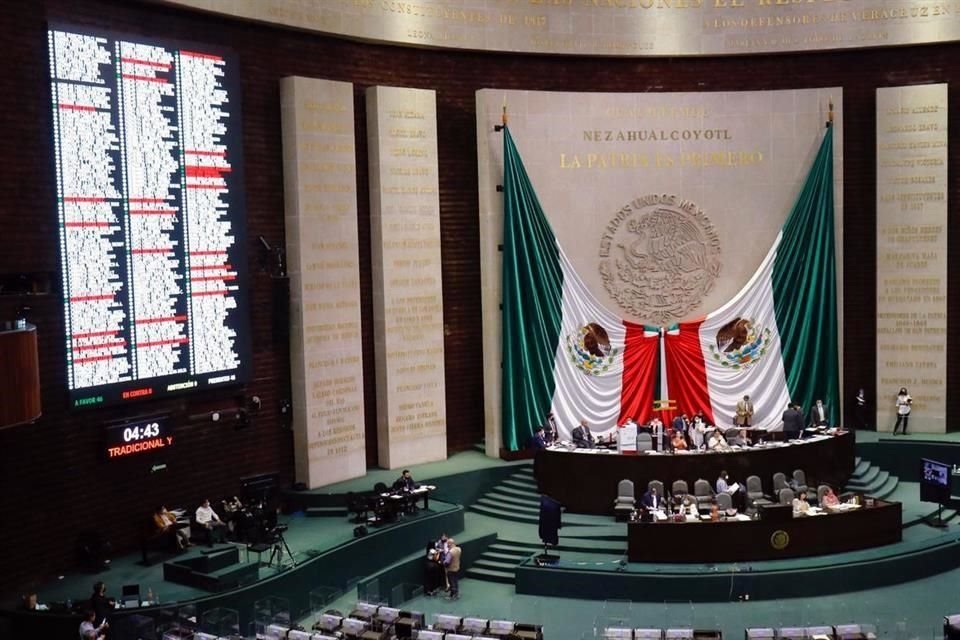 Diputados de Oposición presentaron acción de inconstitucionalidad contra reforma que prevé prolongar periodo del presidente de SCJN.