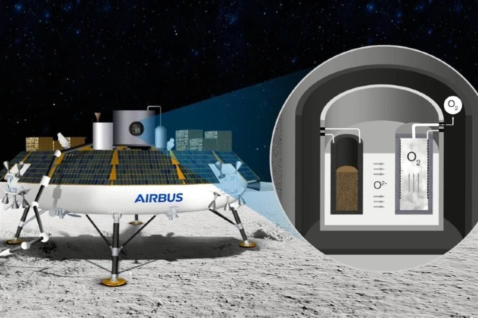 El sistema ROXY de Airbus permitiría extraer oxígeno y metales del regolito lunar, polvo radioactivo y cargado electrostáticamente.