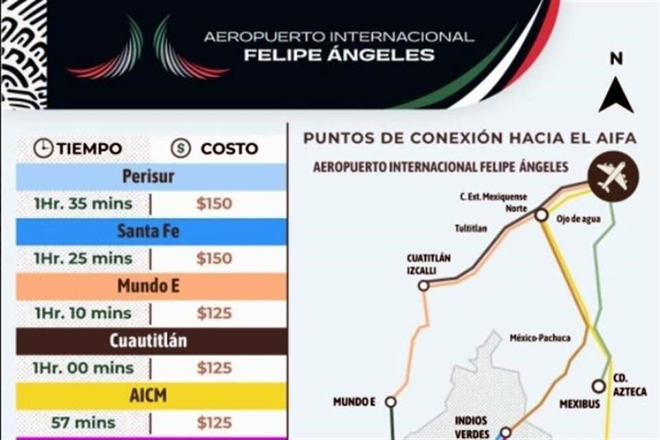 El Gobierno habilitará rutas de transporte desde distintos puntos del Valle de México.