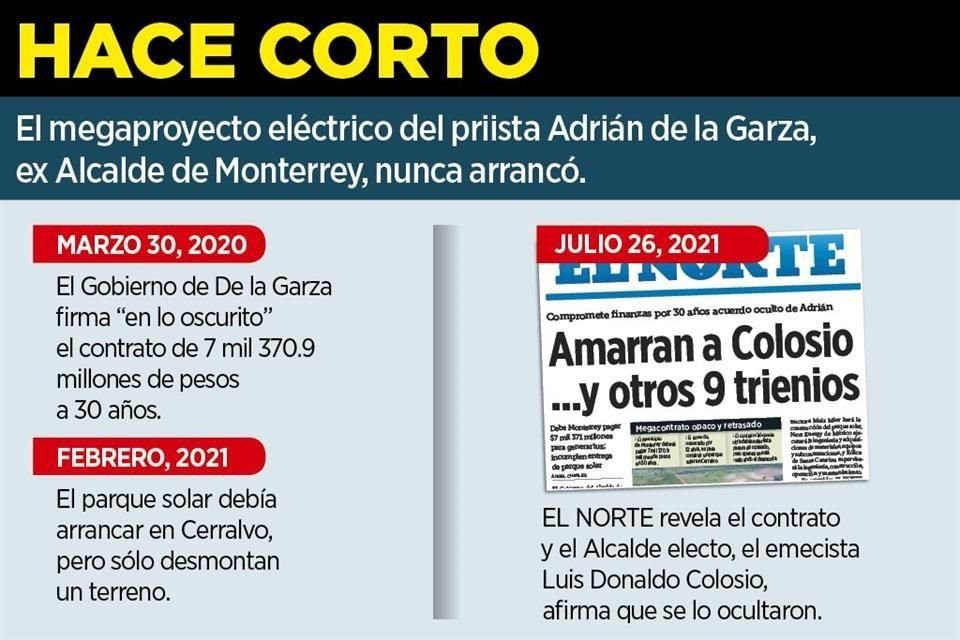El Alcalde de Monterrey revocará megaconvenio de $7,370 millones durante 30 años que firmó el priista durante su gestión.