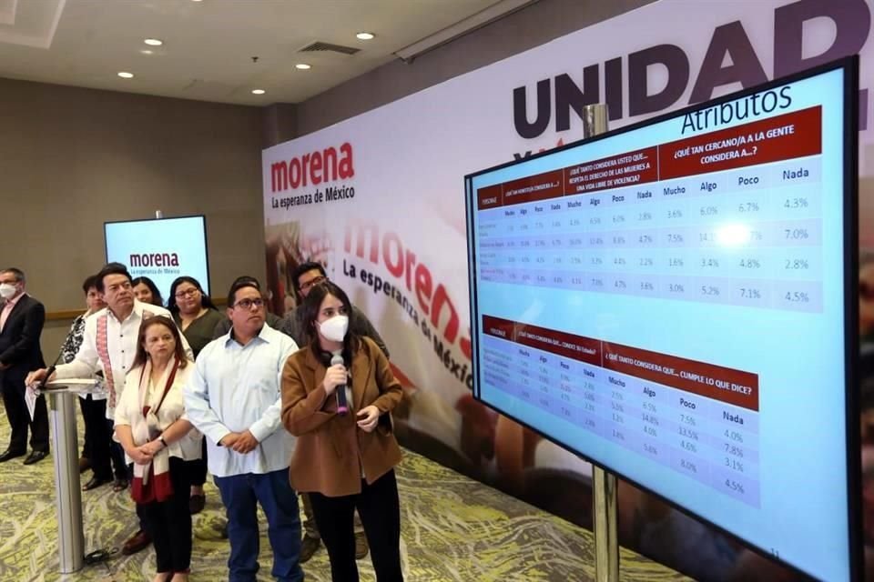 Delfina Gómez, actual titular de SEP, repetirá como candidata de Morena al Gobierno del Edomex, según encuesta final de Morena