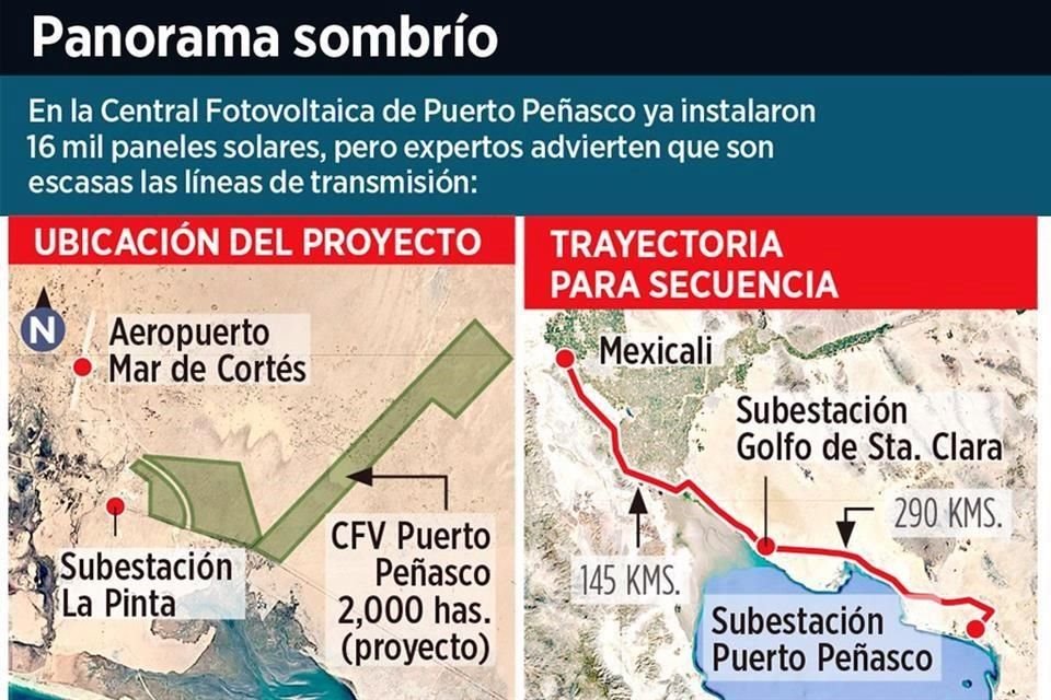 El parque solar de Puerto Peñasco, Sonora, señalado como el más grande de AL, podría no realizarse debido a diversos problemas técnicos.
