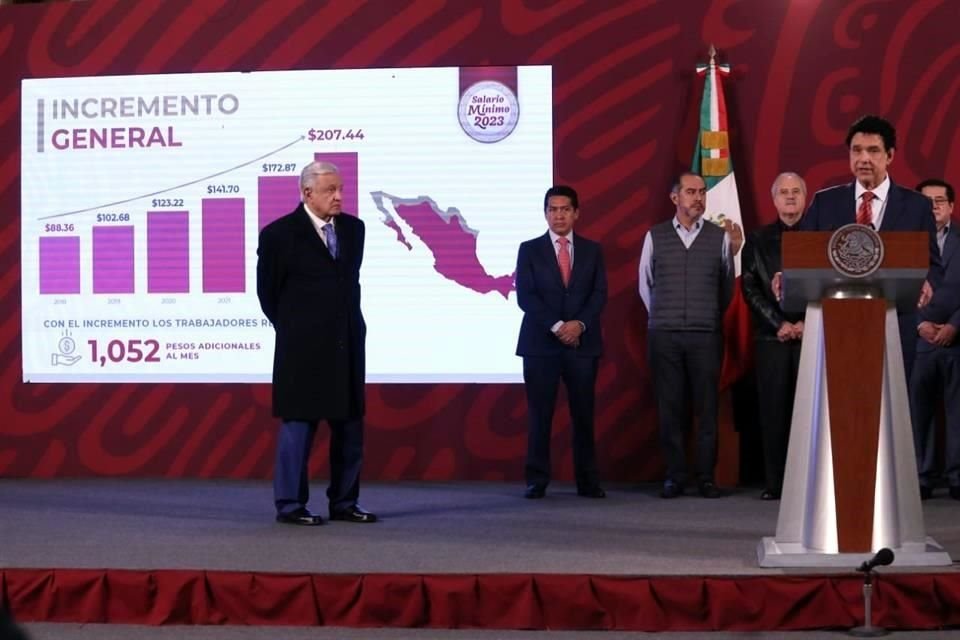 José Luis Carazo Preciado, representante de la CTM alabó el aumento al salario mínimo.