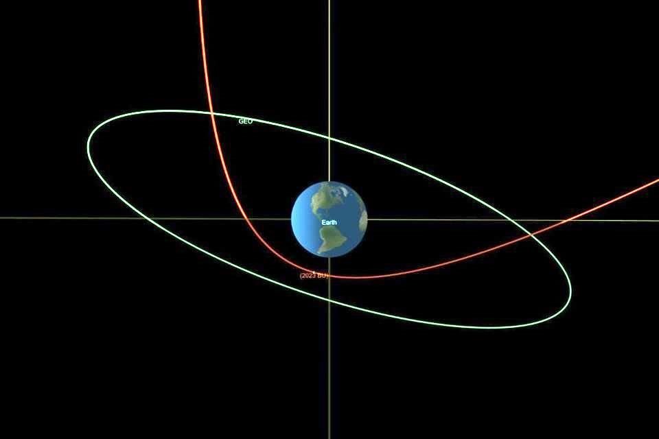 Este diagrama realizado por la NASA muestra la trayectoria estimada del asteroide 2023 BU, en rojo, afectada por la gravedad de la Tierra, y la órbita de los satélites de comunicación en verde.