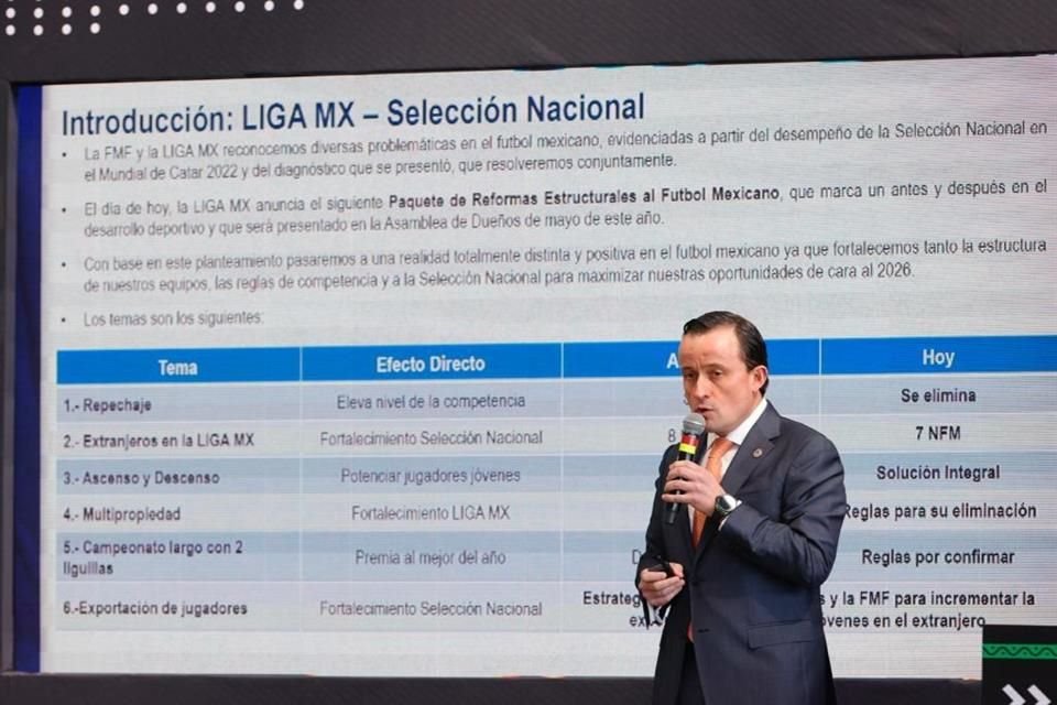 Mikel Arriola detallo cada uno de los puntos para mejorar la Liga MX.