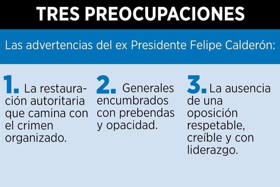 Mientras activistas aplaudieron propuesta del ex Presidente Calderón de reconstruir a la Oposición, líderes de Morena lo cuestionaron.