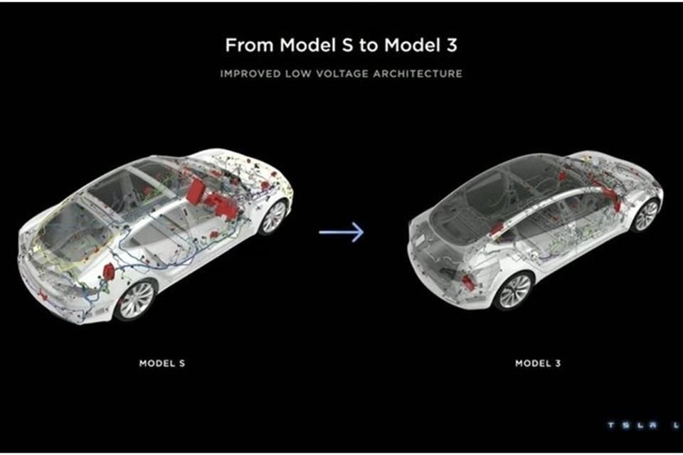 Tesla ha hecho cambios en los sistemas que reducen el peso de los autos y son más eficientes para su instalación.