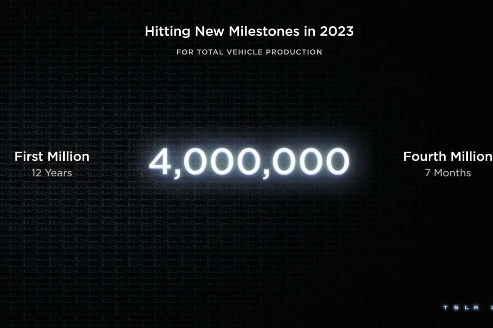 Tesla alcanzó hoy la marca de 4 millones de autos producidos.