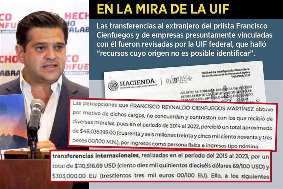 La FEMDO indaga al priista Francisco Cienfuegos, delegado de campaña de Xóchitl Gálvez en NL, por defraudación fiscal y lavado de dinero.