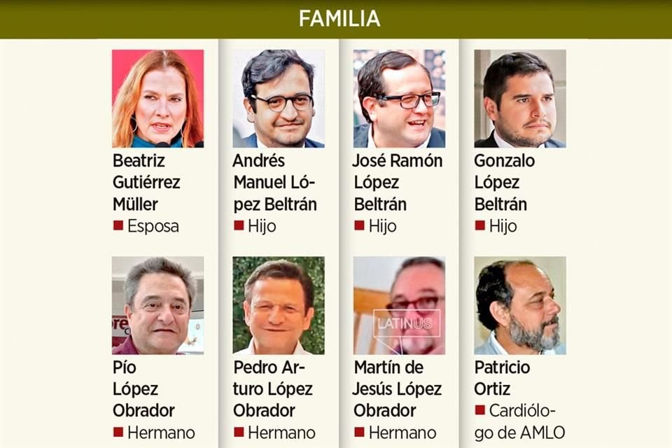 El sexenio pasado, Andrés Manuel López Obrador, su familia y quienes ahora son parte de su equipo fueron espiados mediante el software adquirido por el Gobierno.