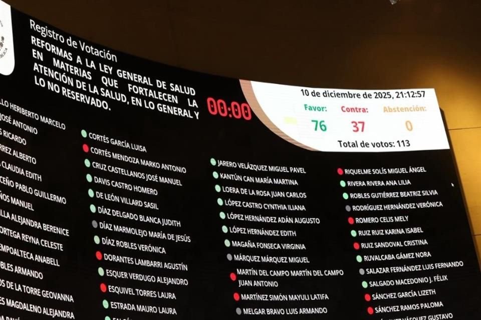 El Senado avaló en lo general reforma que criminaliza la comercialización de vapeadores.