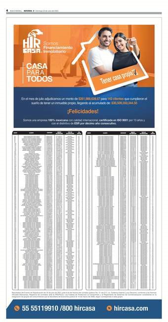 adjudicados HIR