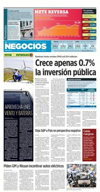 negocios
