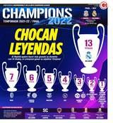 champions 2022: temporada 2021-22 / final