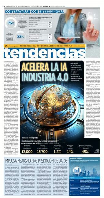 tendencias