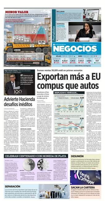 negocios