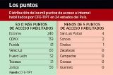 articulo relacionado