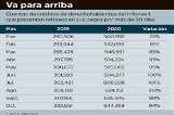 articulo relacionado