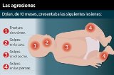 articulo relacionado