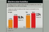 articulo relacionado