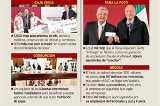 articulo relacionado