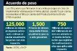 articulo relacionado