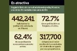 articulo relacionado