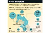 articulo relacionado