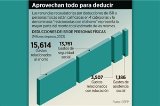 articulo relacionado