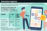 articulo relacionado