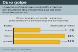 articulo relacionado