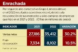 articulo relacionado