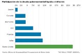 articulo relacionado