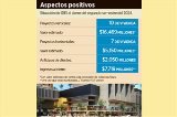 articulo relacionado