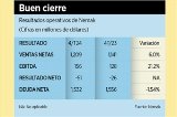 articulo relacionado