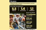 articulo relacionado