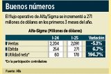 articulo relacionado